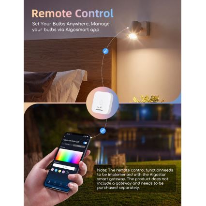 Set van 2x dimbare LED RGBW-lampen MESH GU10/6,5W/230V 2700-6500K Wi-Fi - Aigostar