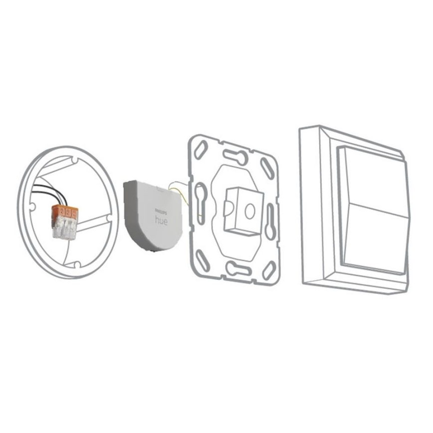 SET 2x Wand Schakelaar Module Philips Hue SWITCH