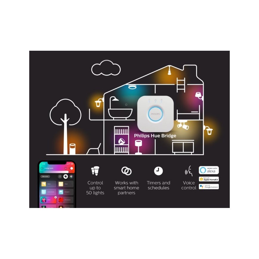 Set van 2 dimbare Philips Hue White Ambiance GU10/4,2W/230V 2200-6500K + Hue Bridge