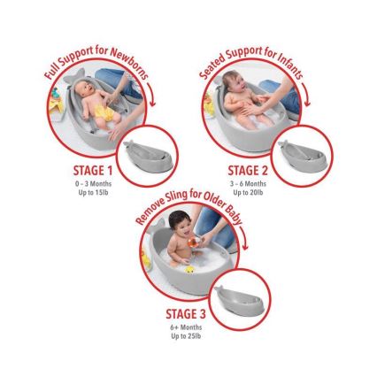 Skip Hop - Babybadje met ergonomisch matje MOBY 3 grijs