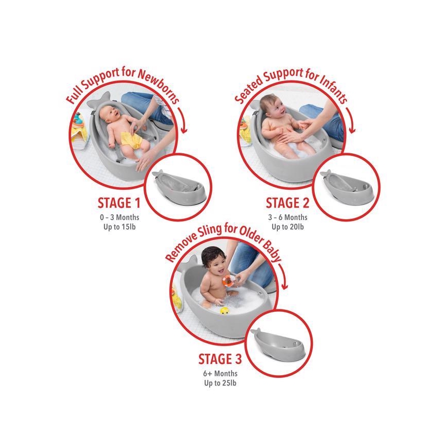 Skip Hop - Babybadje met ergonomisch matje MOBY 3 grijs