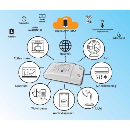 Slimme schakelaar voor toestellen 230V 1-kanaal Wi-Fi Tuya