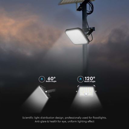 Solar LED Schijnwerper met Sensor LED/30W/6,4V 4000K + afstandsbediening