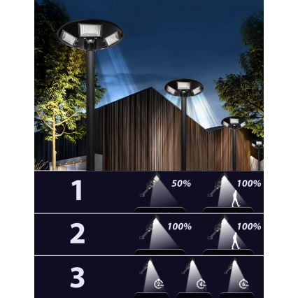 LED Dimbare zonne-straatlantaarn met sensor LED/22W/6V 18000 mAh 6500K IP65 zwart + afstandsbediening
