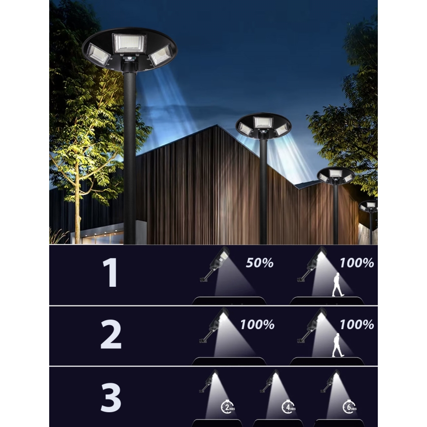 LED Dimbare zonne-straatlantaarn met sensor LED/22W/6V 18000 mAh 6500K IP65 zwart + afstandsbediening