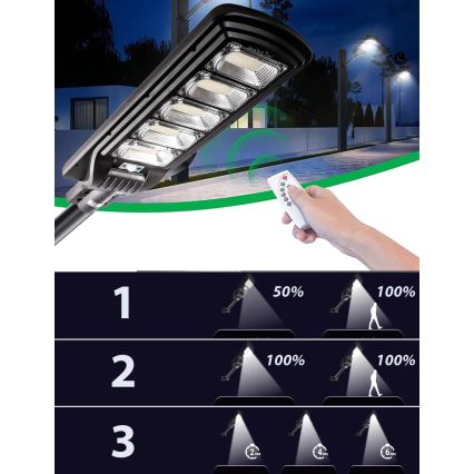 LED Dimbare zonne-straatlantaarn met sensor LED/300W/6V 6500K IP65 zwart + afstandsbediening
