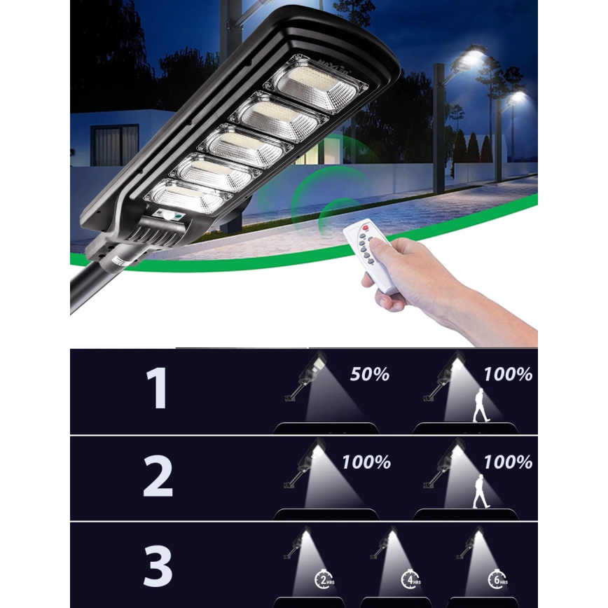 LED Dimbare zonne-straatlantaarn met sensor LED/300W/6V 6500K IP65 zwart + afstandsbediening