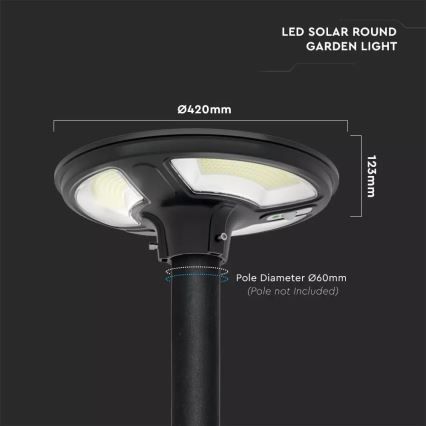 Solar LED Straatlamp met sensor LED/7,5W/3,2V IP65 4000K 15000 mAh + afstandsbediening