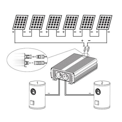 Solar omvormer voor verwarmingswater ECO Solar Boost MPPT-3000 3kW