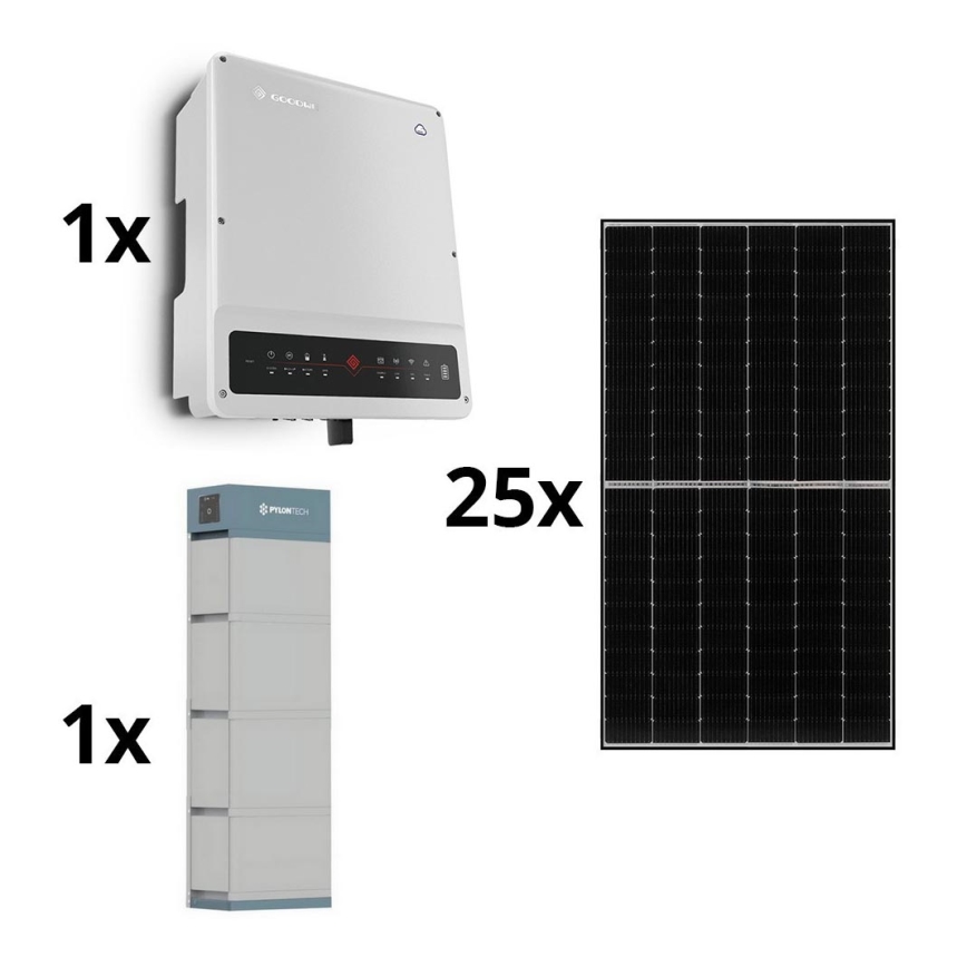 Solar set GOODWE - 10kWp JINKO + 10kW GOODWE hybride omvormer 3p + 14,2 kWh batterij PYLONTECH H2