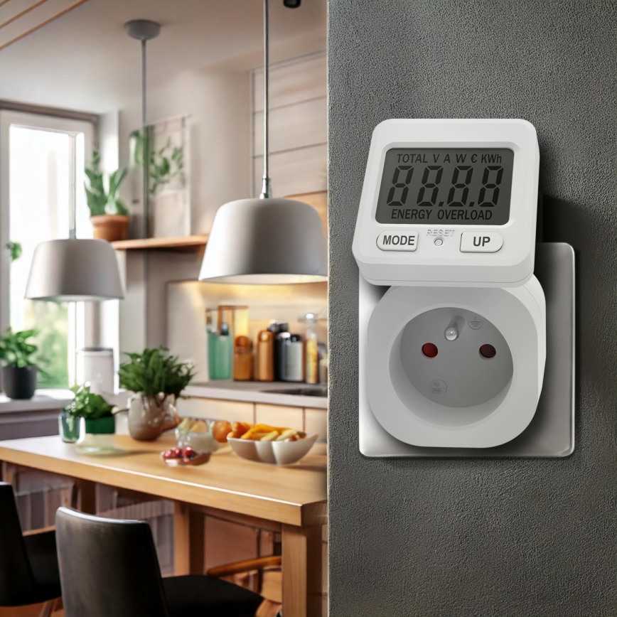 Digitale energiemeter