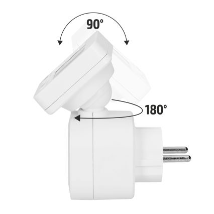 Digitale energiemeter