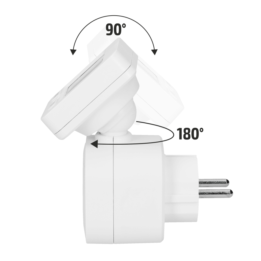 Digitale energiemeter