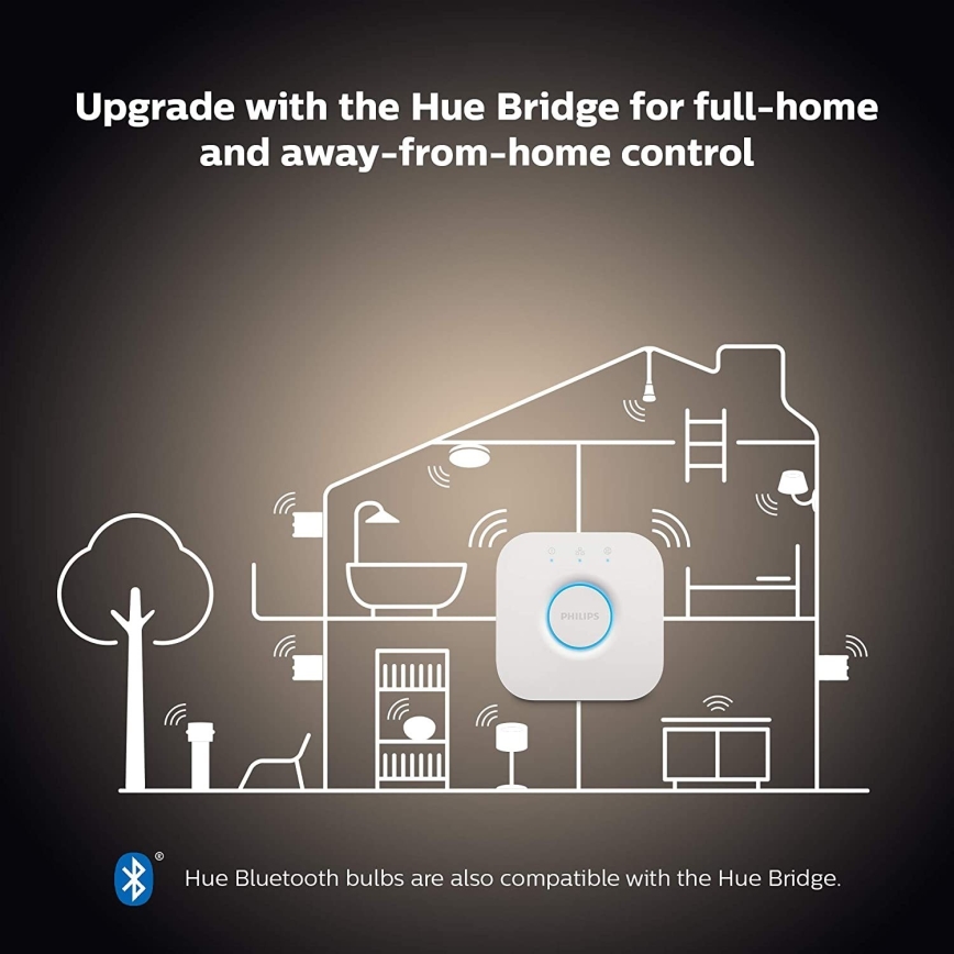 Starters Pakket Philips Hue WHITE AMBIANCE 2xE27/8W/230V + verbindingsapparaat