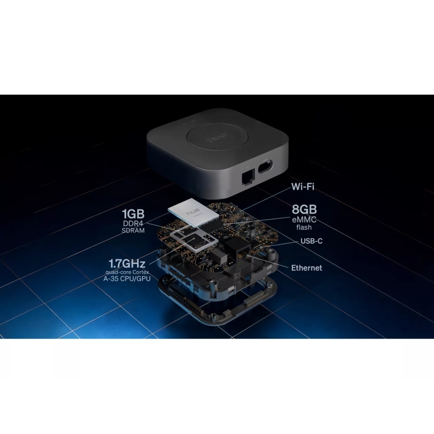 Startset Philips Hue WHITE AND COLOR AMBIANCE 3xE27/8,1W 1000-20000K+ verbindingsapparaat