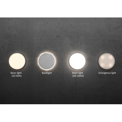 Steinel 057107 - LED Plafondlamp met sensor RS PRO LED/16W/230V IP40 3000K