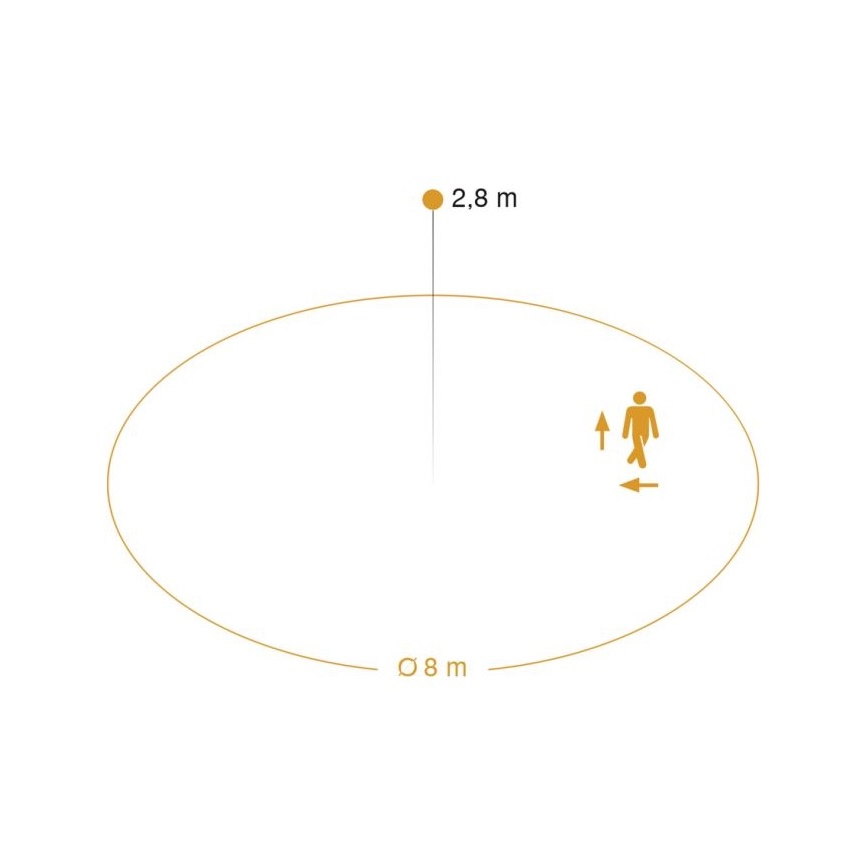 STEINEL 56032 - LED badkamerlamp met sensor RS PRO LED / 9,5W / 230V IP54