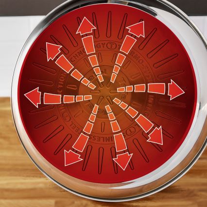 Tefal - 4-delige pannenset EMOTION MAX