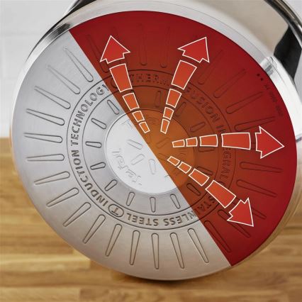 Tefal - DELICIOUS 3-delige pannenset, roestvrij staal