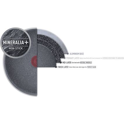 Tefal - Koekenpan NATURAL FORCE 28 cm