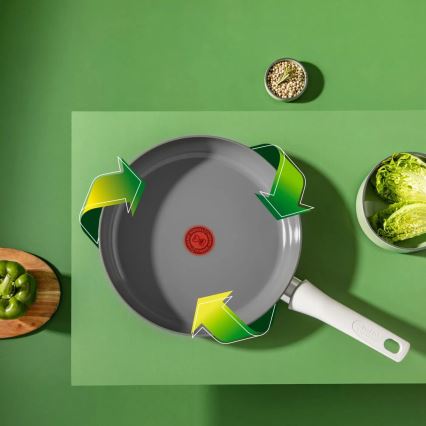 Tefal - Set pannen 3 st. RENEW ON