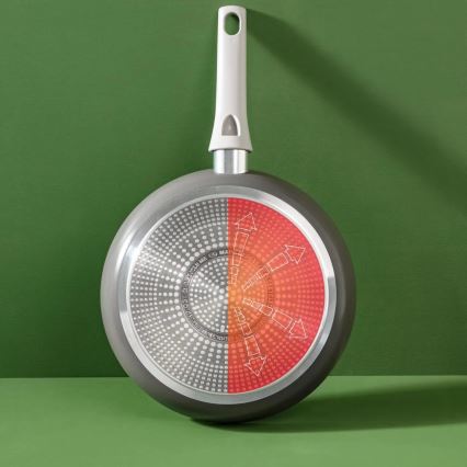 Tefal - Set pannen 3 st. RENEW ON