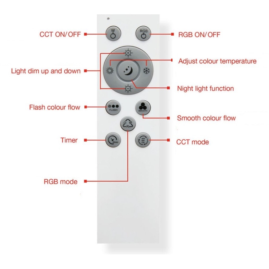 Telefunken 318806TF - LED RGBW dimbare plafondlamp LED/24W/230V 3000-6500K + afstandsbediening