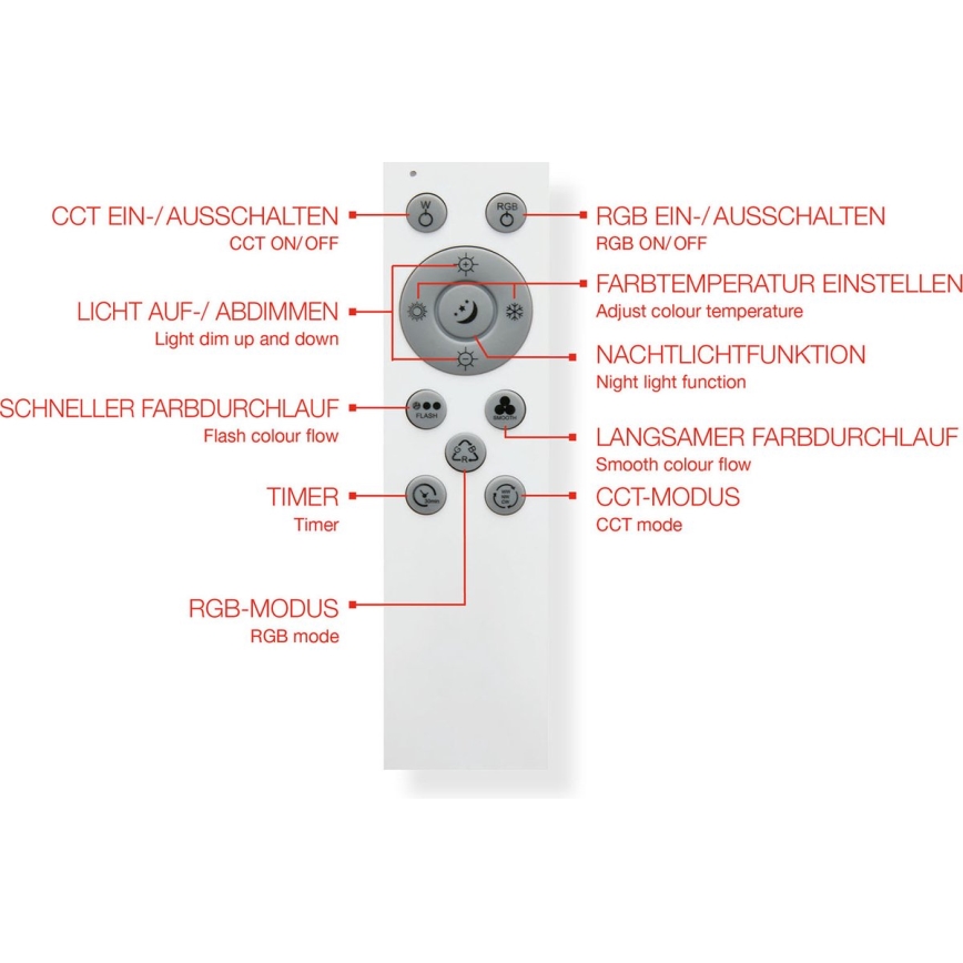 Telefunken 318906TF - LED RGBW dimbare plafondlamp LED/24W/230V 3000-6500K 25x100 cm + afstandsbediening