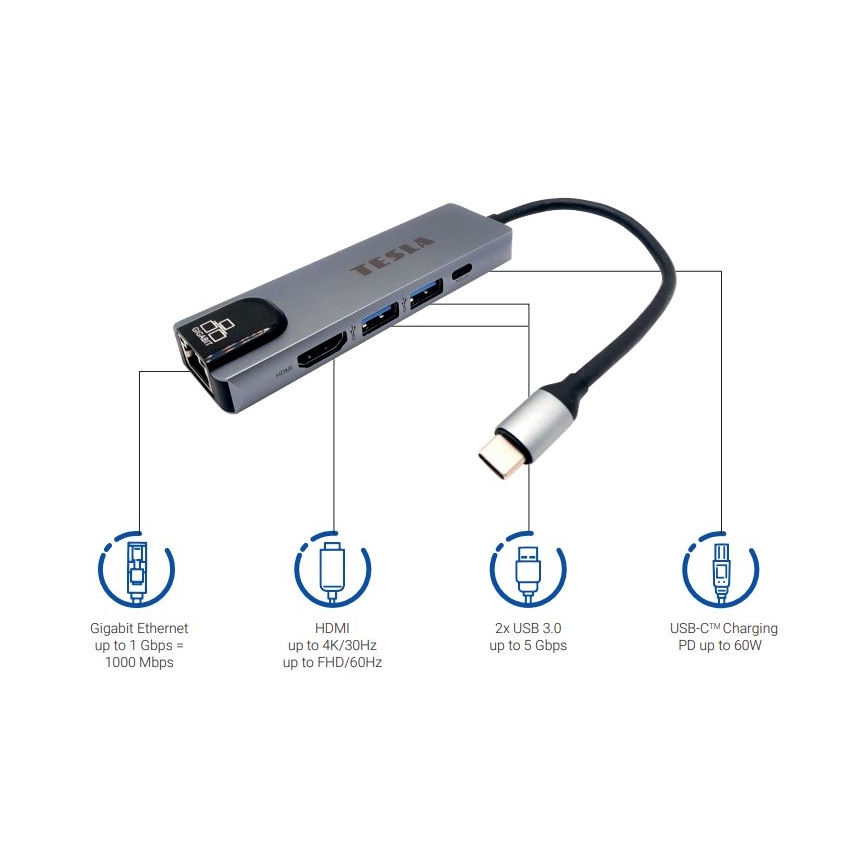 TESLA Electronics - Multifunctioneel USB hub 5in1