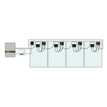 Tigo-toegangspunt (TAP)