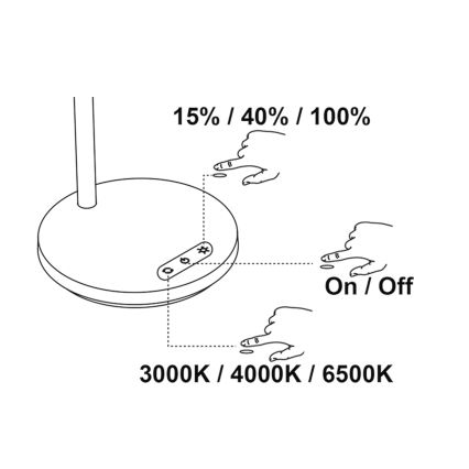 Top Light - LED Dimmerbare Touch Tafel Lamp BELLA LED/4,8W/5V 3000/4000/6500K wit