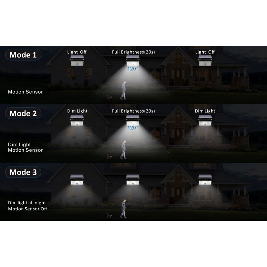 Top Light - LED Solar wand Schijnwerper met sensor HELEON PRO LED/8W/3,7V IP65 4000K 2600 mAh