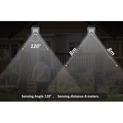 Top Light - LED Solar wand Schijnwerper met sensor HELEON S LED/5W/3,7V IP65 4000K 1800 mAh