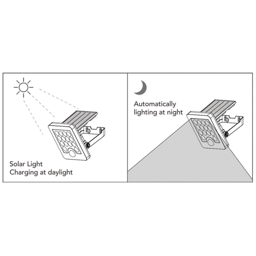 Top Light - LED Solar wand Schijnwerper met sensor HELEON S LED/5W/3,7V IP65 4000K 1800 mAh
