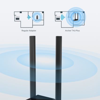 TP-Link - Draadloze USB-netwerkadapter met antennes en hoge antennewinst Archer T4U Plus