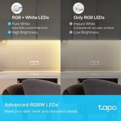 TP-Link - Dimbare RGBW LED-strip 5 m LED/24W/230V Wi-Fi