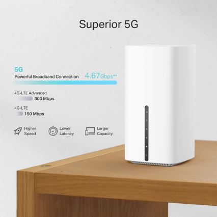 TP-Link - Draadloze dualband gigabit 5G-router Archer NX200 Wi‑Fi