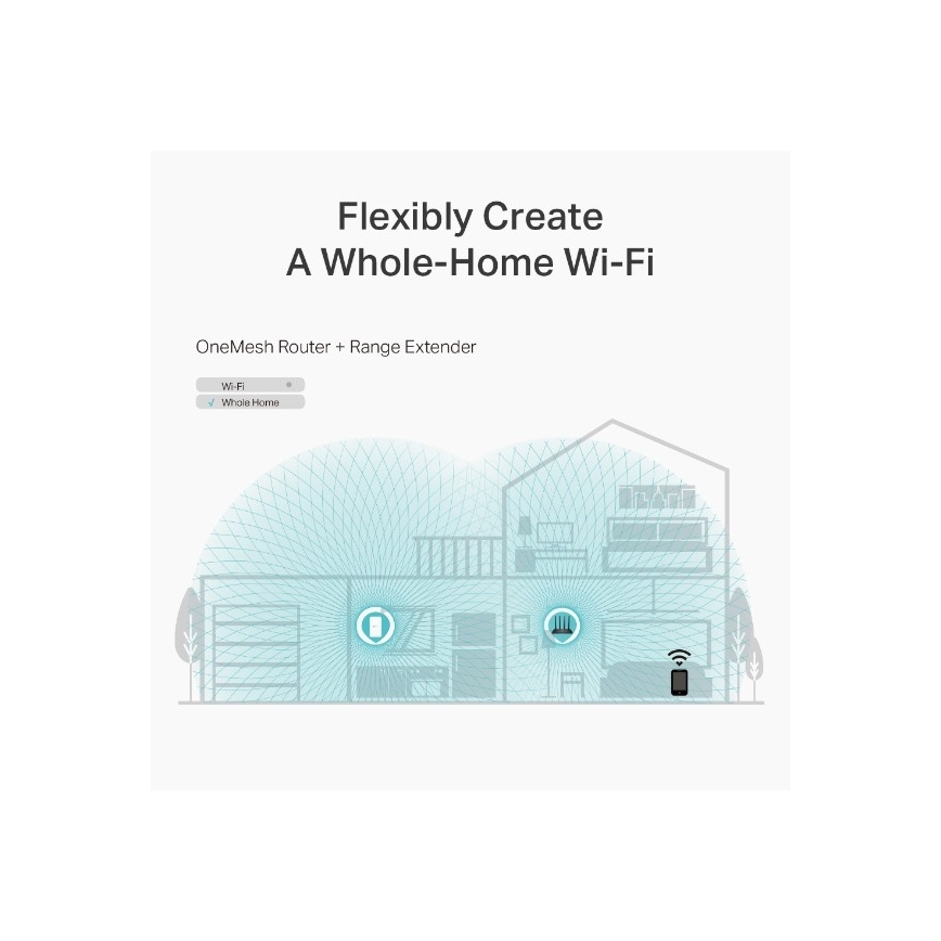 TP-Link - Draadloze gigabit MU-MIMO-router Archer C6 V3.2 Wi-Fi