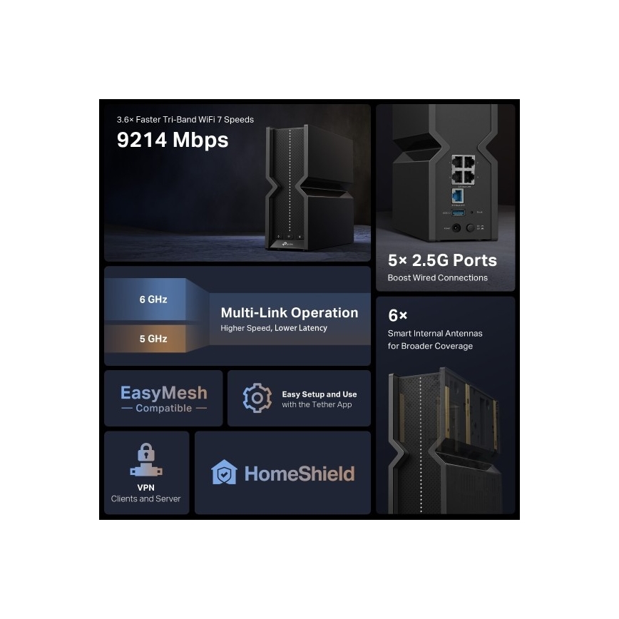 TP-Link - Driebandige Wi‑Fi 7-router Archer BE550