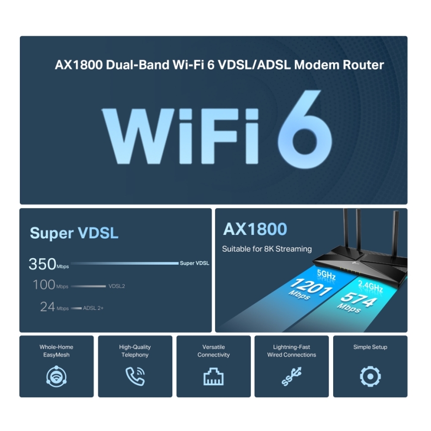 TP-Link - Dual-band VDSL/ADSL modemrouter met Wi-Fi 6 Archer VX1800V