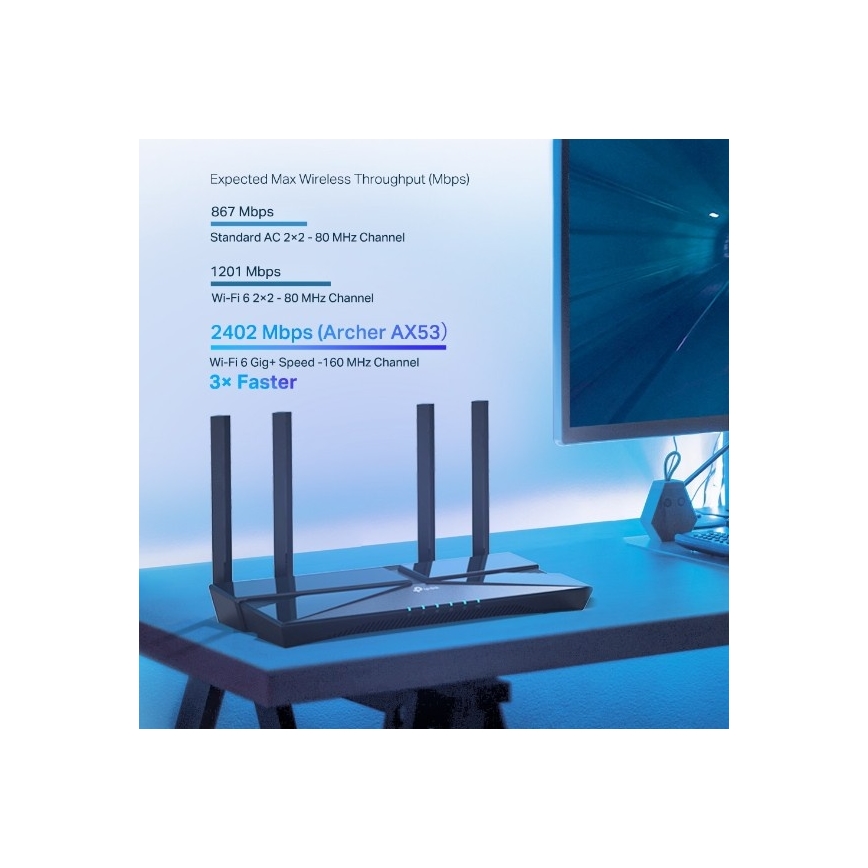 TP-Link - Dualband Gigabit Wi‑Fi 6-router Archer AX53