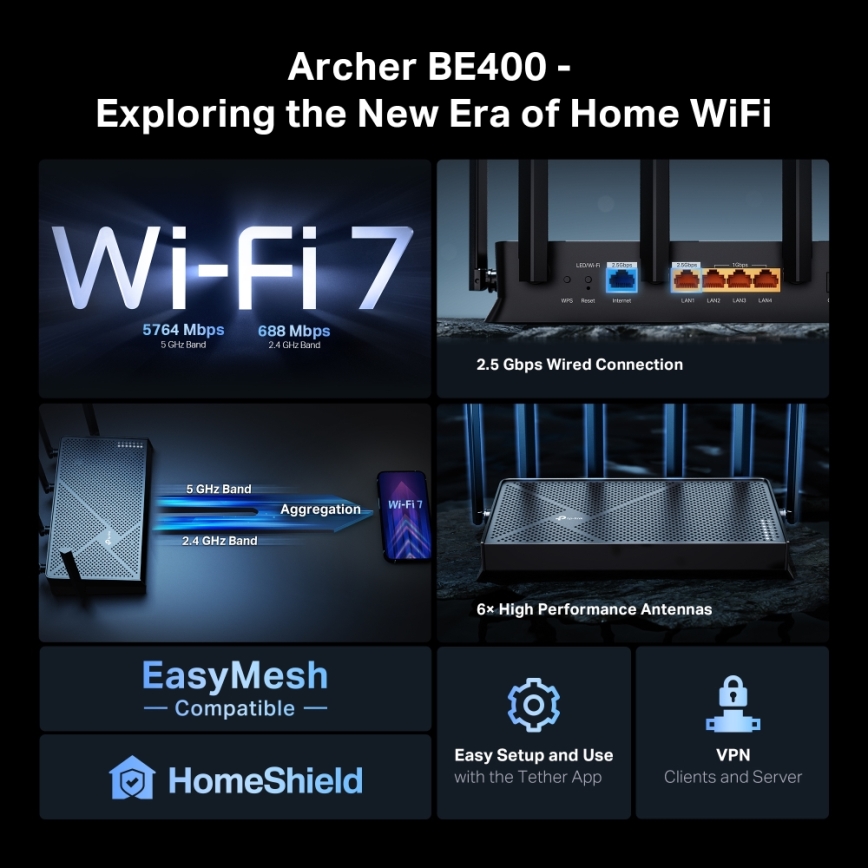 TP-Link - Dualband Wi‑Fi 7-router Archer BE400
