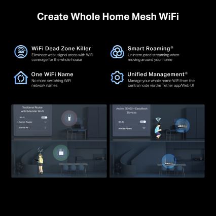 TP-Link - Dualband Wi‑Fi 7-router Archer BE400