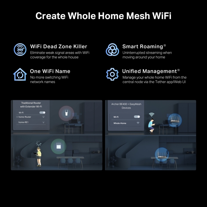 TP-Link - Dualband Wi‑Fi 7-router Archer BE400