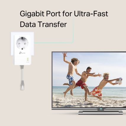TP-Link - Gigabit Powerline-set met doorgangsstopcontact en Wi‑Fi