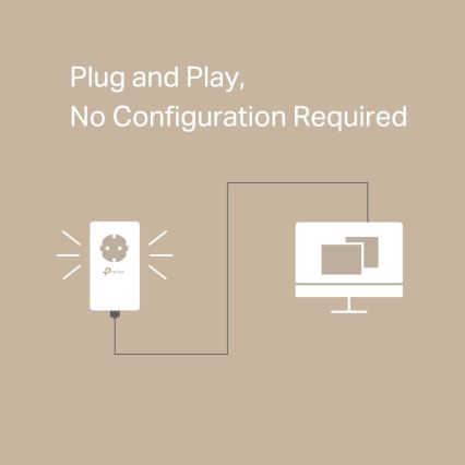 TP-Link - Gigabit Powerline-set met doorgangsstopcontact en Wi‑Fi