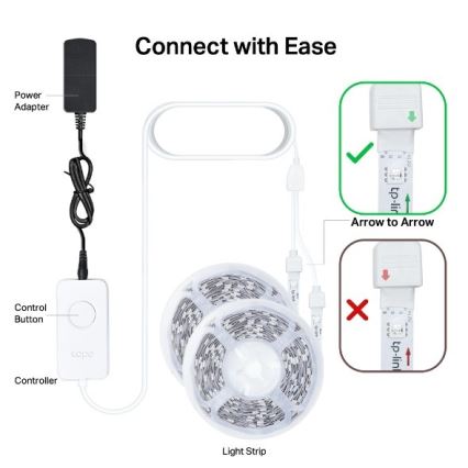 TP-Link - LED RGBW dimbare strip 5 m LED/20,5W/230V Wi-Fi
