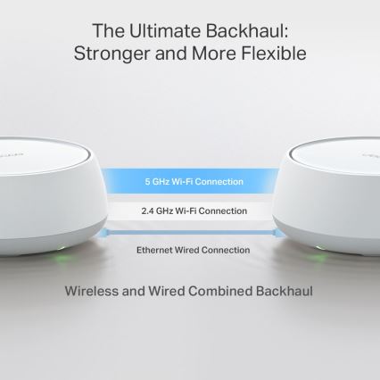 TP-Link - Mesh-systeem met Wi-Fi 7, set van 2