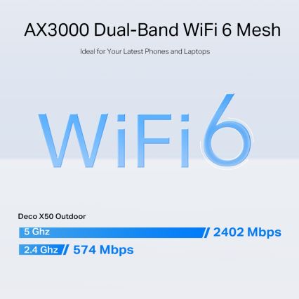 TP-Link - Mesh-systeem voor binnen en buiten met Wi-Fi 6