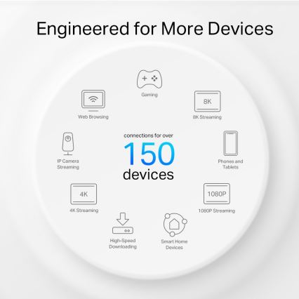 TP-Link - Mesh-systeem voor binnen en buiten met Wi-Fi 6